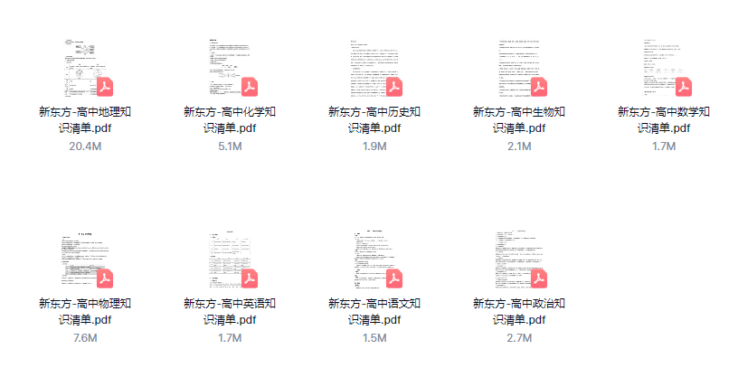 新东方：高中九科知识清单（全部的考点包括）