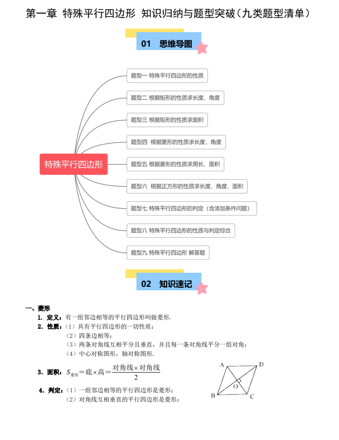 2025版初中《单元速记巧练》789年级上册（数理化）