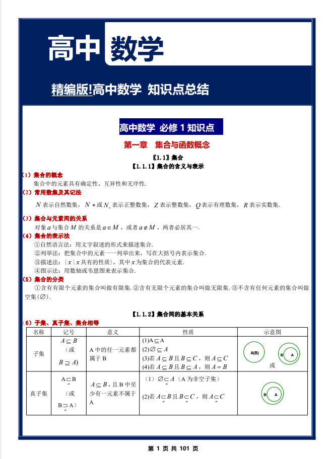 2026版高中数学《高考核心知识点汇总》共101页