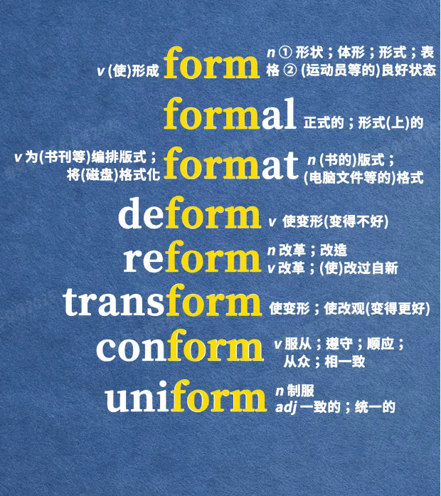 2026版高中【维克多英语】30个词根刷核心500词