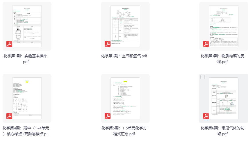 2026版化学《中考核心考点精准突破》第1–6期（持续更新中）