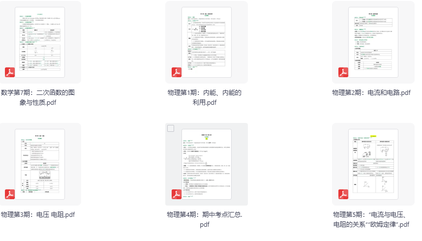 2026版数学《中考核心考点精准突破》第1-7期