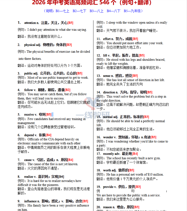 2026版初中【中考英语高频词汇546个】（例句+翻译）
