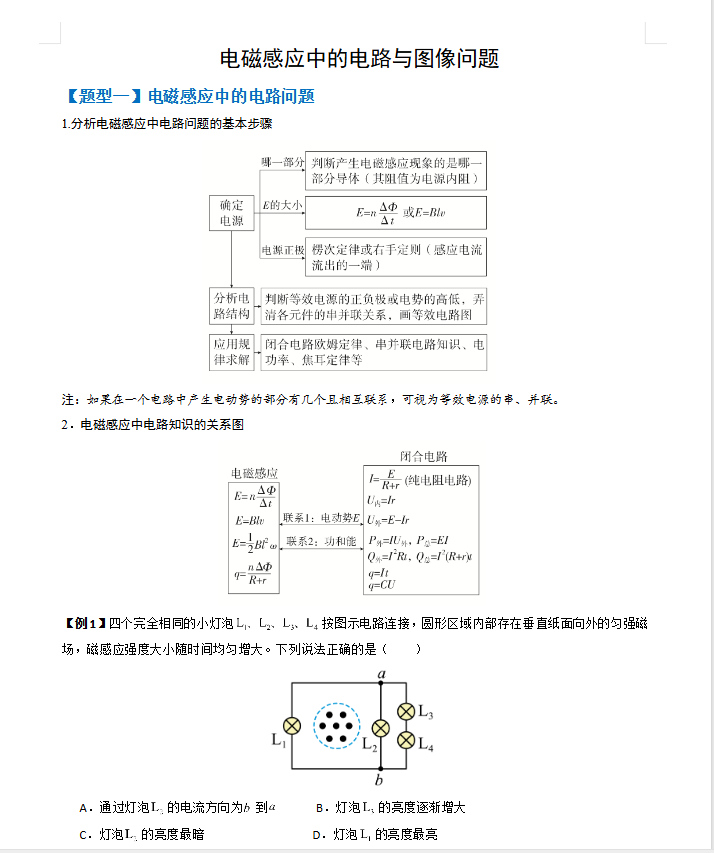 2026版高考物理二轮后必刷：53大题型考前突击训练