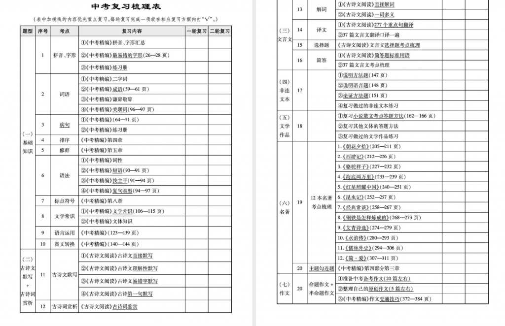 2025版初中【中考语文】中考精编 全套讲义+课件（2025年第10版）