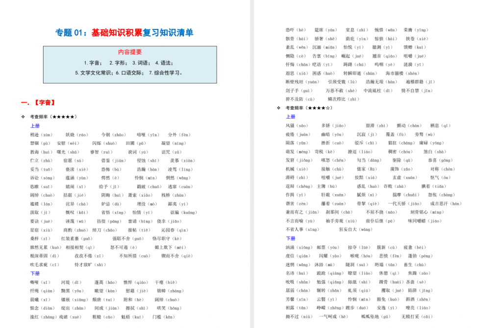 2026版9年级上册期末复习20个专题汇编