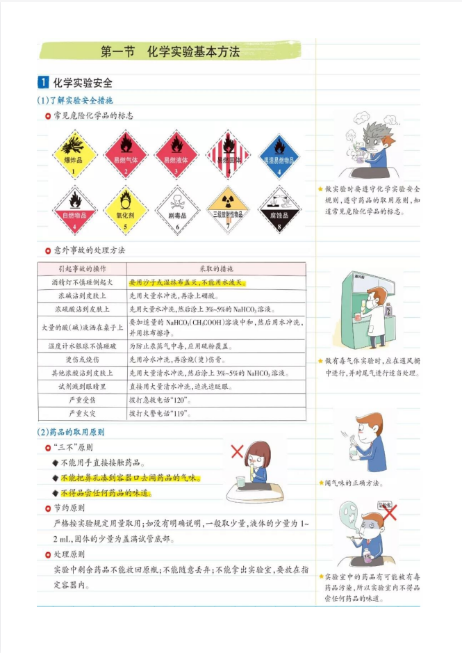 高中化学98页高频考点速查手册(必修+选修)彩色版