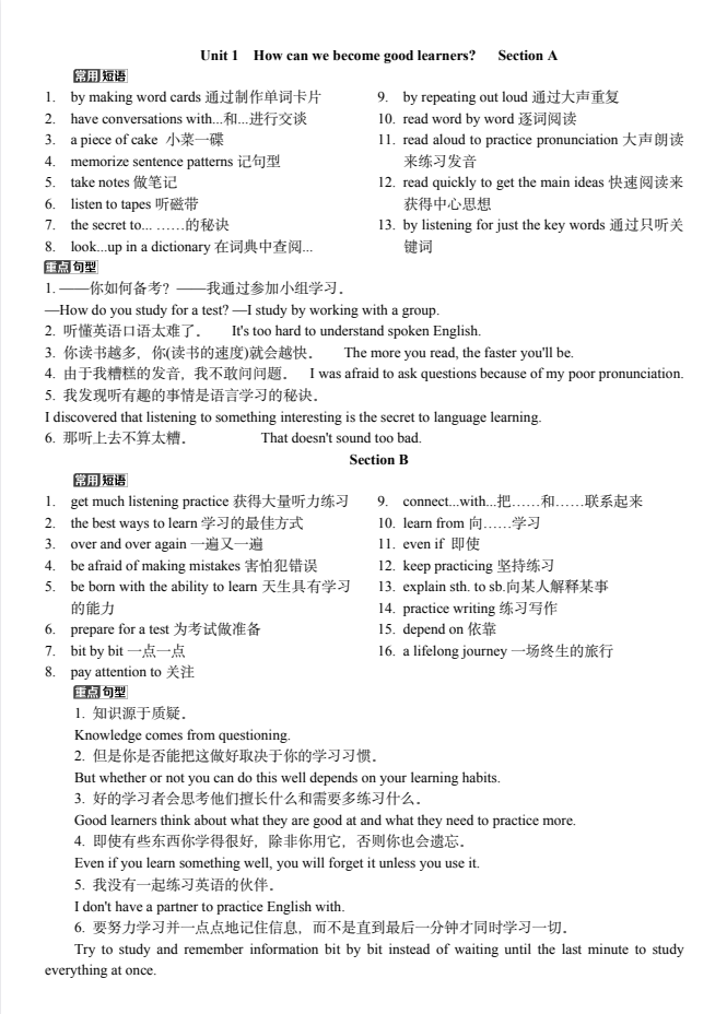 九年级课本208个重点短语句型归纳