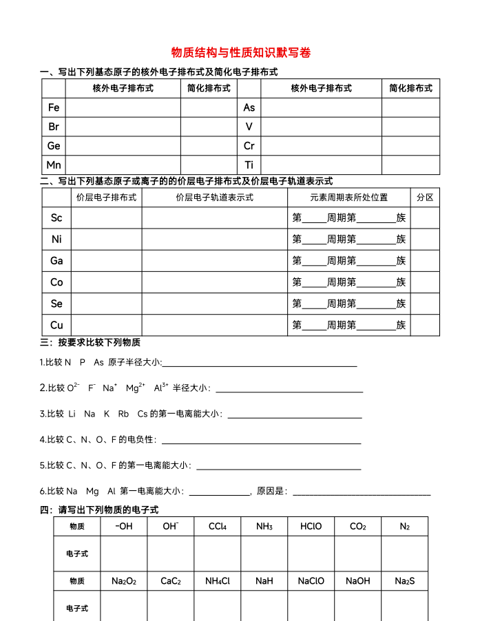 高中化学：物质结构与性质知识默写卷