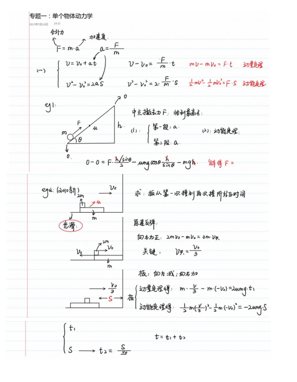 高中物理手写大招791页