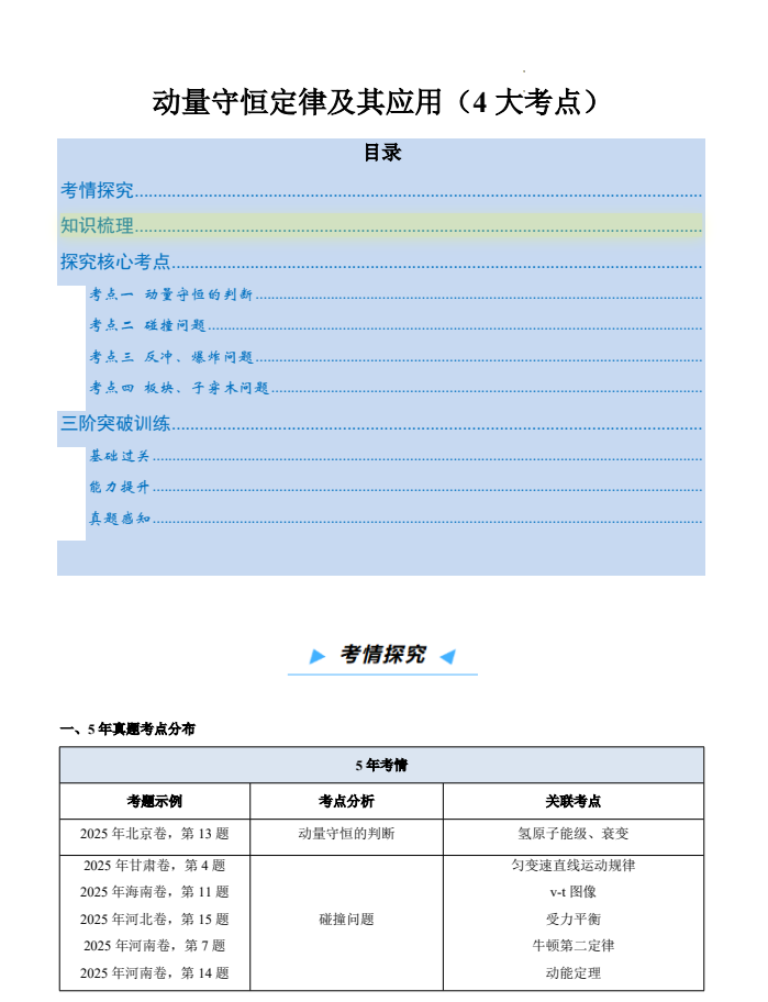 高考物理：动量守恒定律及其应用4大必考点，年年考