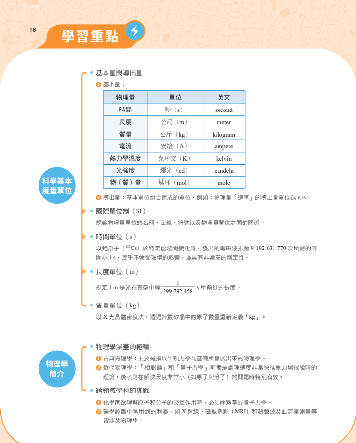 台湾南一版高中物理教材六册全集