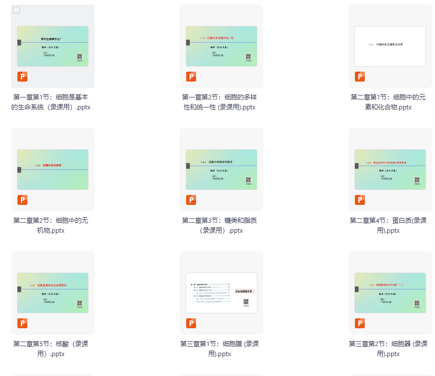 2026版生物《汉水丑生》（必修12+选修123）ppt课件