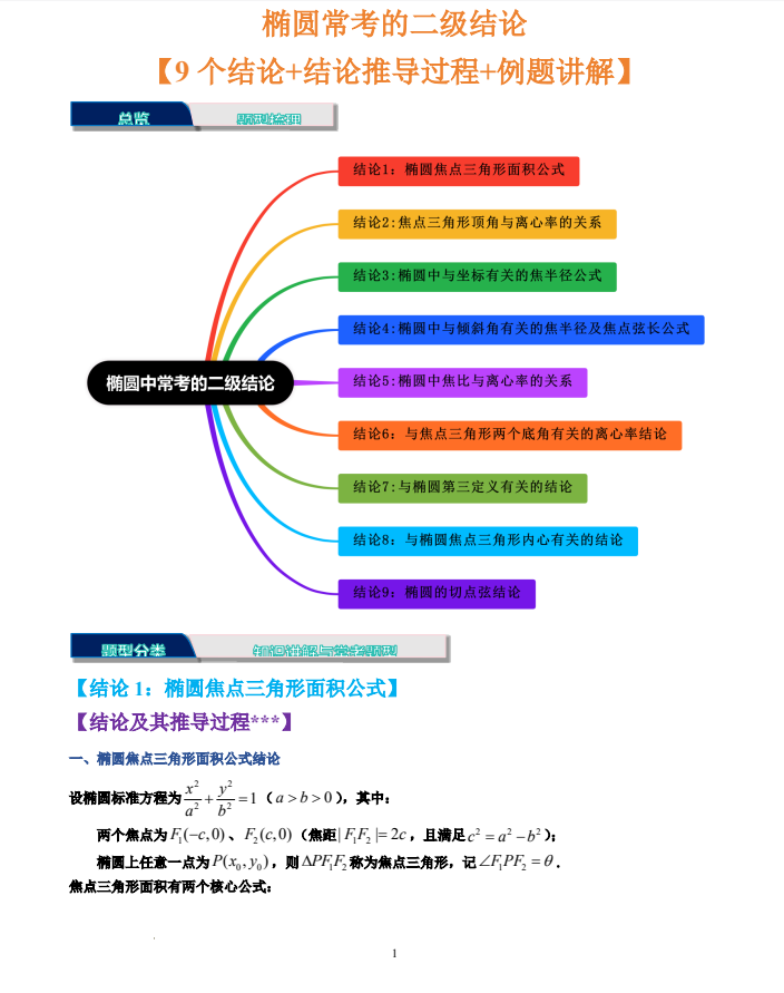 椭圆常考的二级结论【9个结论+结论推导过程+例题讲解】-2025-2026学年高二数学（人教A版选择性必修第一册）