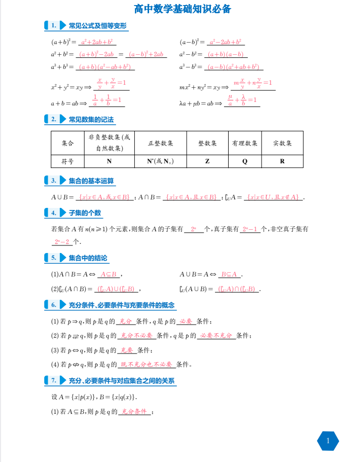 高中数学：246个核心考点速查手册，一二三轮自学期末复习必备