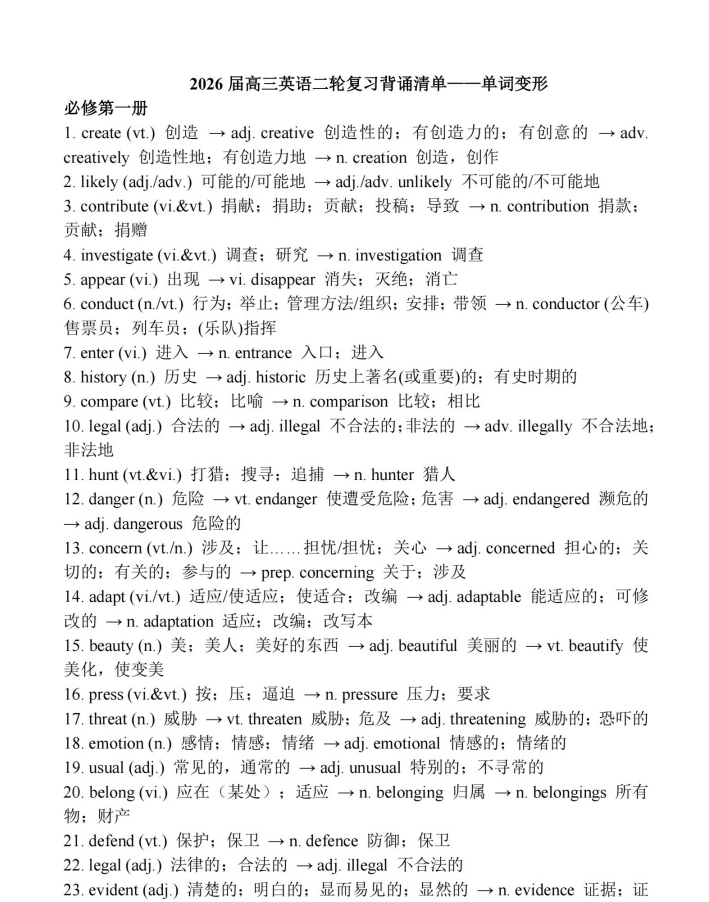 2026版高中英语二轮【单词变形背诵清单】汇总
