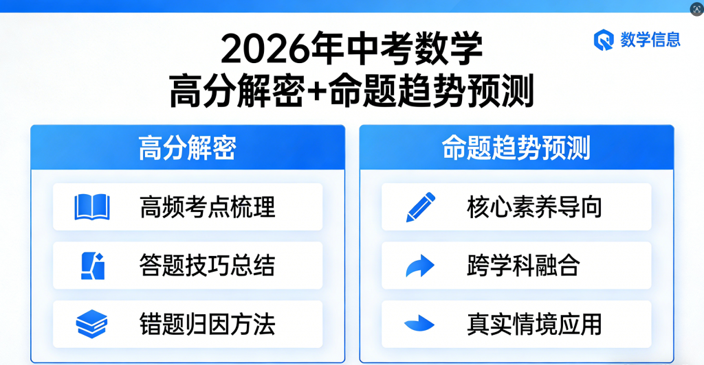2026年中考数学高分解密命题趋势分析：考点+ 题型+ 压轴