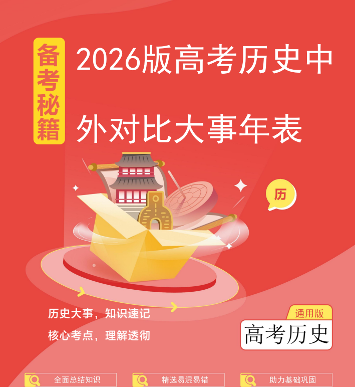 2026版高中【中外历史对比大事年表】备考秘籍（历史）