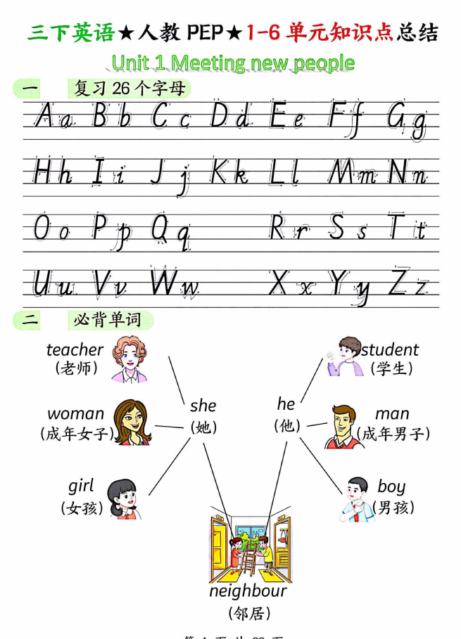 3-6年级下册英语【知识点汇编手册】 人教版PEP