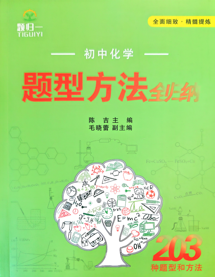 题归一：初中化学题型方法全归纳，203种题型和方法