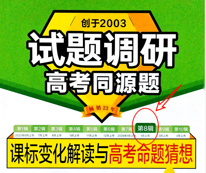2026版高考《试题调研》第8辑高考命题猜想9科合集
