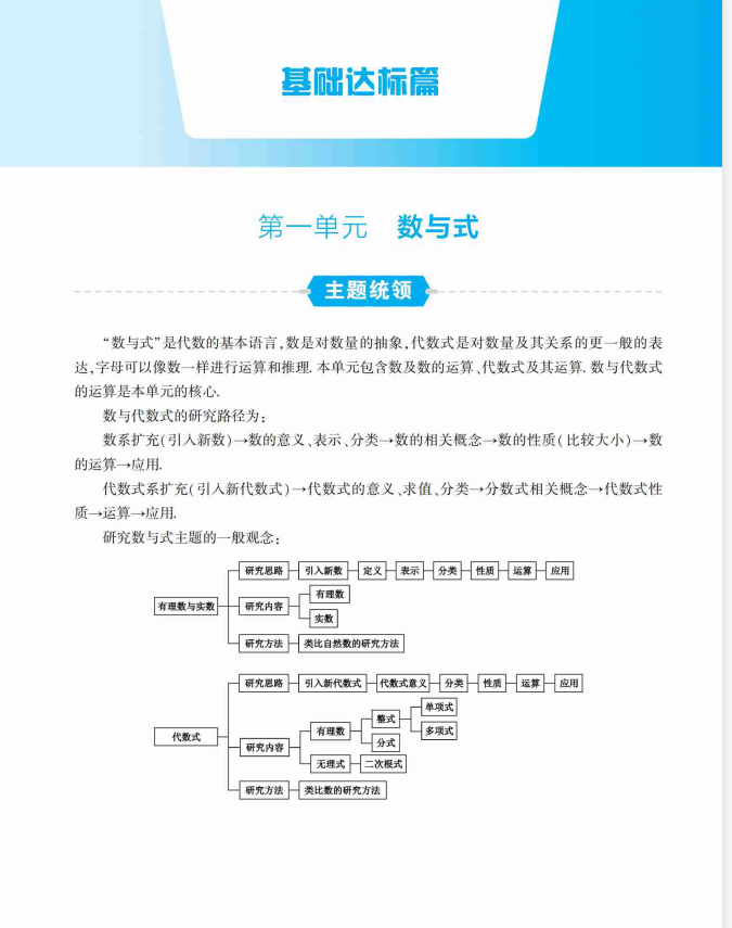2026版《山西省中考指导》9科合集
