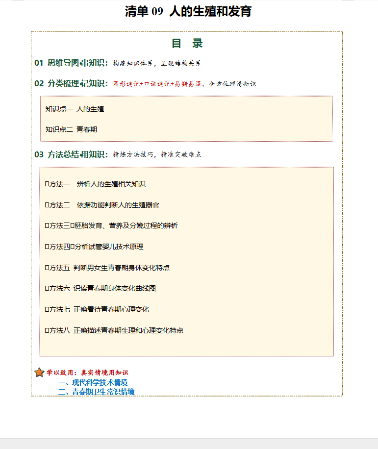 2026版学科网《上好课初中生物一轮复习讲练测》初中生物（会考专用）