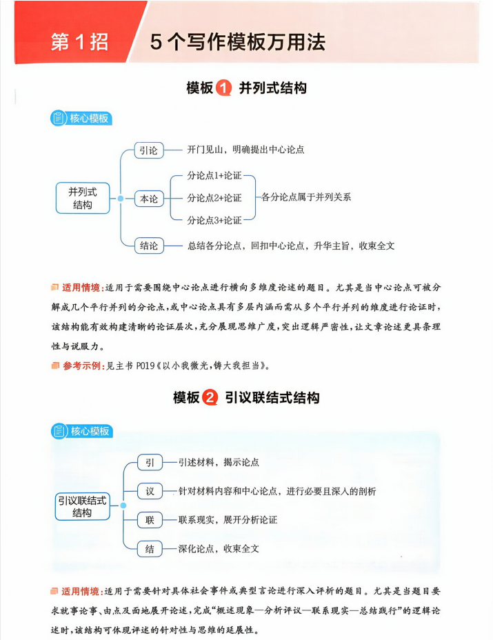 2026《一本•高考英语作文热点预测》（高考语文）