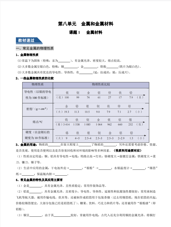 【上好课】九年级化学解密中考·导向同步提升系列（新教材人教版下册）