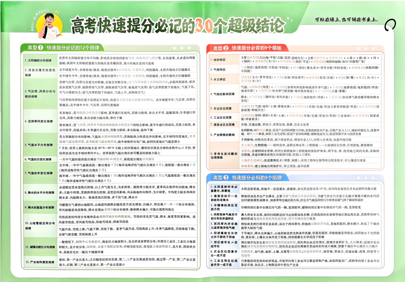 2027《天星教育•一轮复习单元滚动双测卷》高考地理（新高考版）