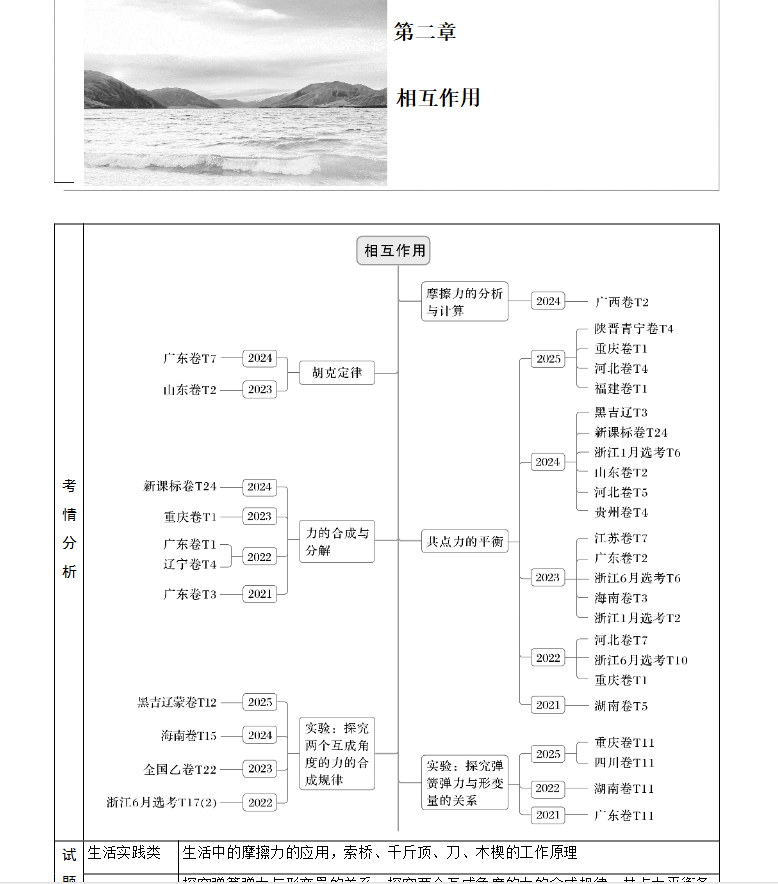 2027《步步高･大一轮复习讲义课件》高考物理(苏京版)