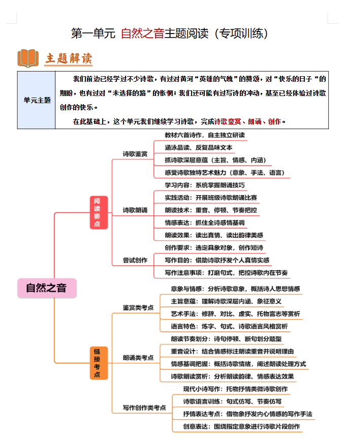 2026【上好课】7-9年级语文暑假自学课（新教材统编版）
