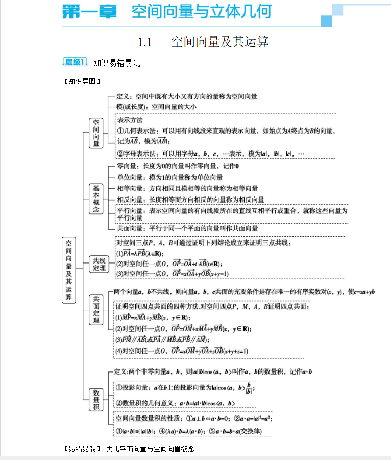 2027版高中数学《全品•智能作业课件》 必修+选择性必修第一册）（人教A版）