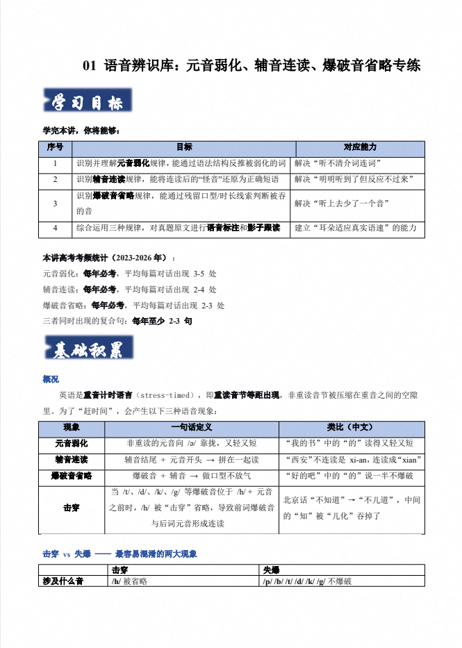 2027版高考《听力高分突破基础卷》+《听力高分突破提升卷》+《听力高分突破》