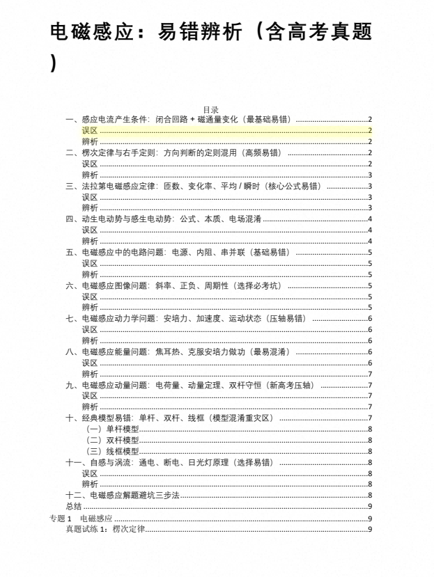 2027版【学科网】高考物理：一轮复习解题方法课件+一轮复习备考易错辨析+一轮复习专项练